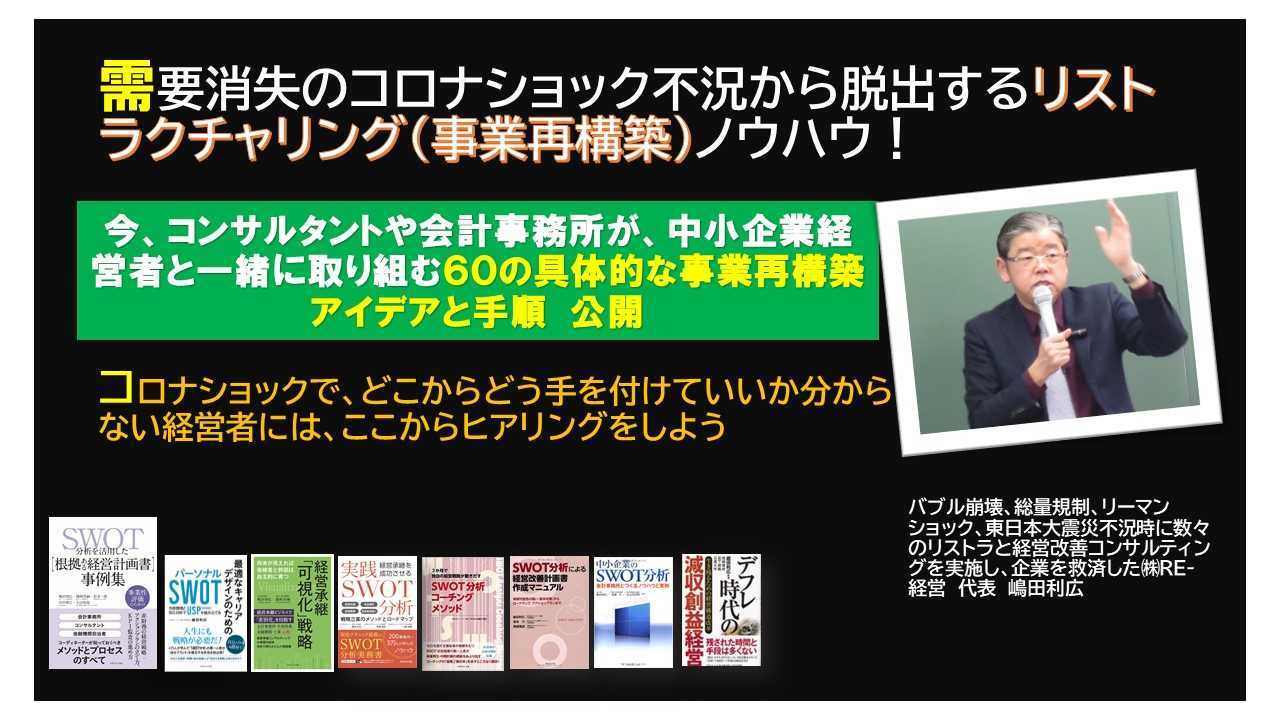 リストラ60チェックリストとフレームTOP画面